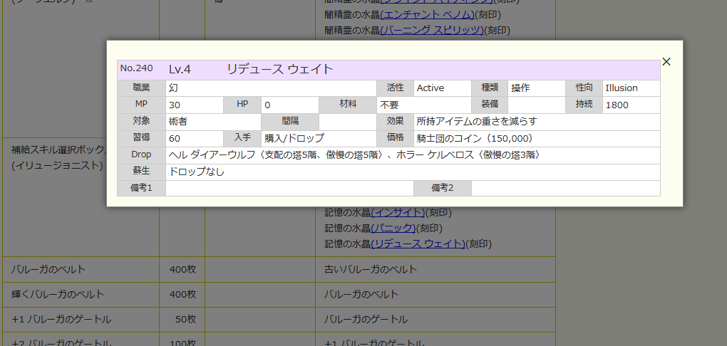 勇猛のメダル交換表モーダル表示例