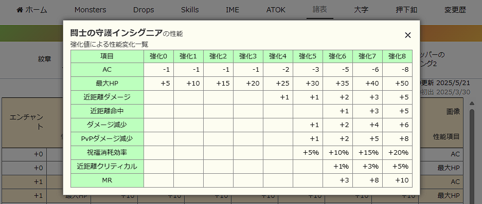 インシグニアpopupの例